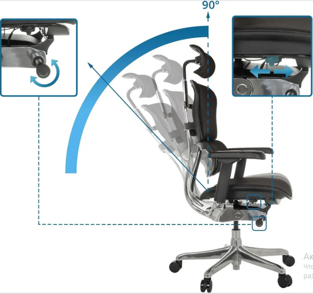 Scaun ergonomic Ergohuman Elite 2 Fabric Black